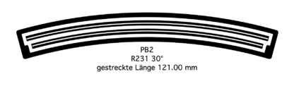Test-Set Flex G=16,5 – Bild 3