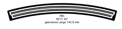 Test-Set Flex G=16,5 – Bild 4