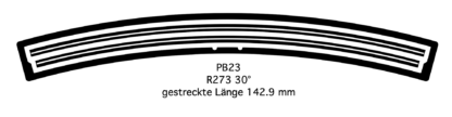 Test Set Flex21 G=9 – Bild 3